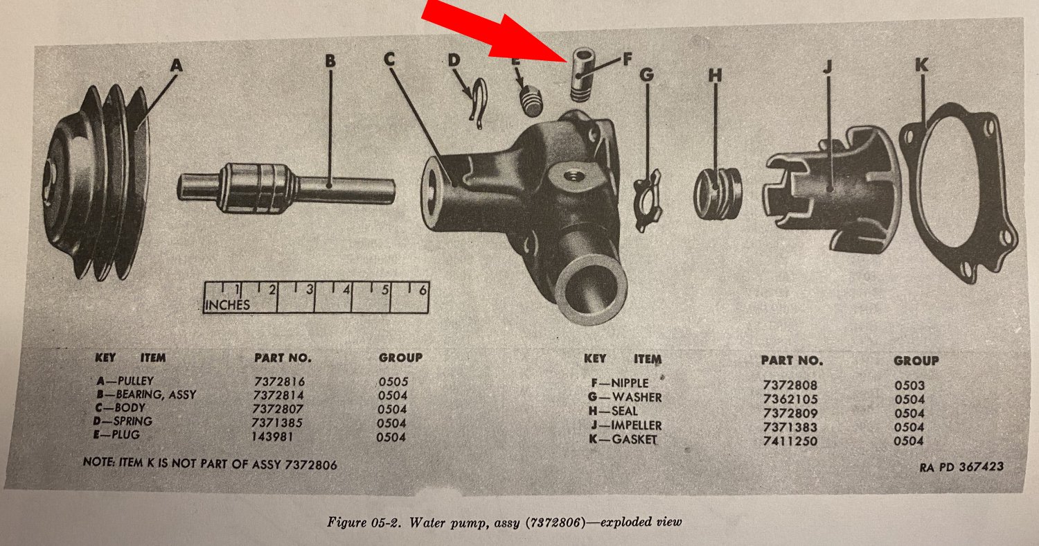 FITTING, water pump bypass Desmet Jeepparts